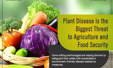 Plant disease is the biggest threat to agriculture and food security