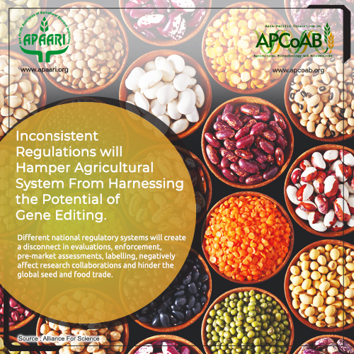 Inconsistent Regulations will Hamper Agricultural System from Harnessing the Potential of Gene Editing